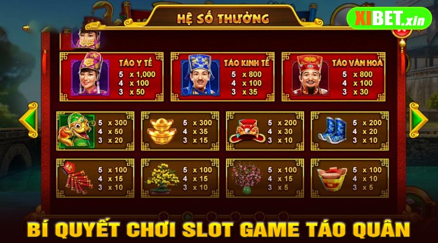 Bí Quyết Chơi Slot Game Táo Quân Luôn Thắng